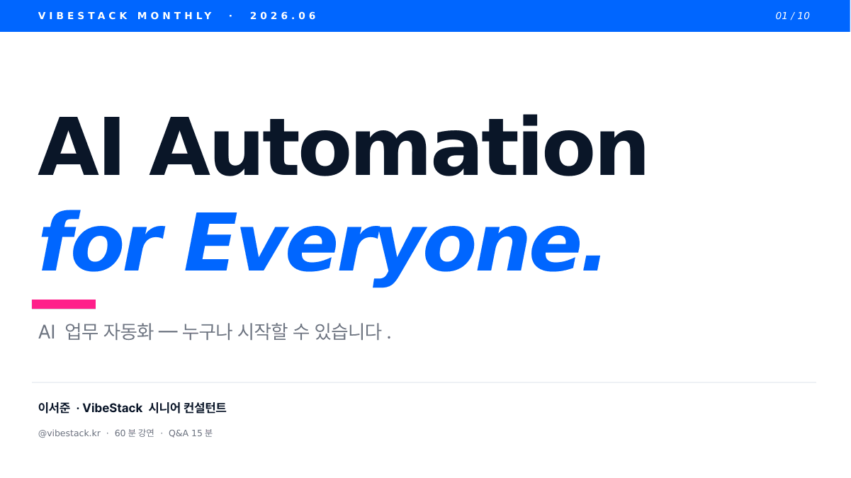 ChatGPT·Claude로 업무 자동화 cover