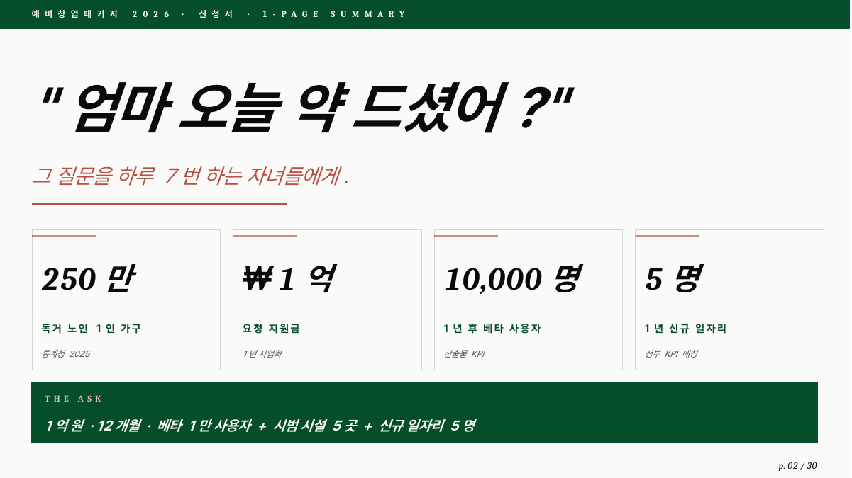 예비창업패키지 발표 PPT 2