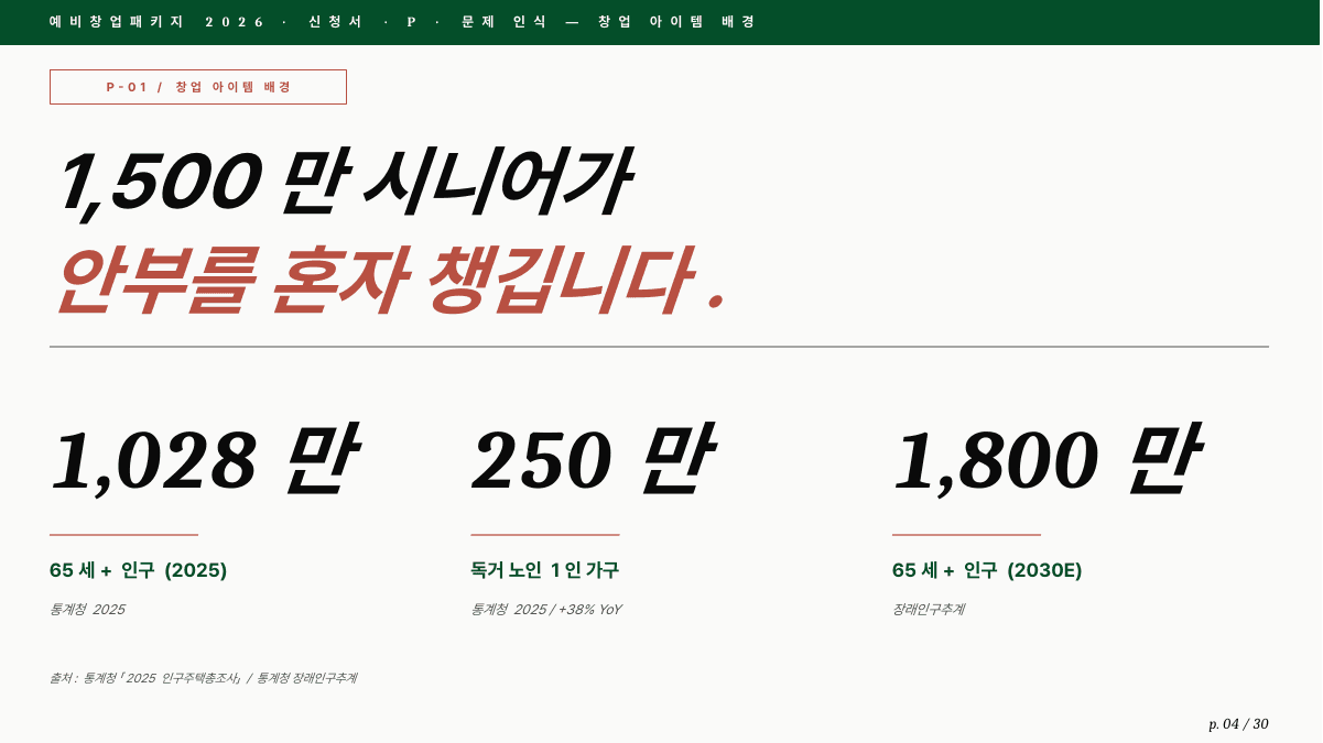 예비창업패키지 발표 PPT 4