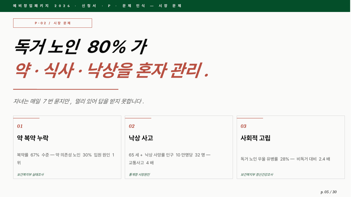 예비창업패키지 발표 PPT 5
