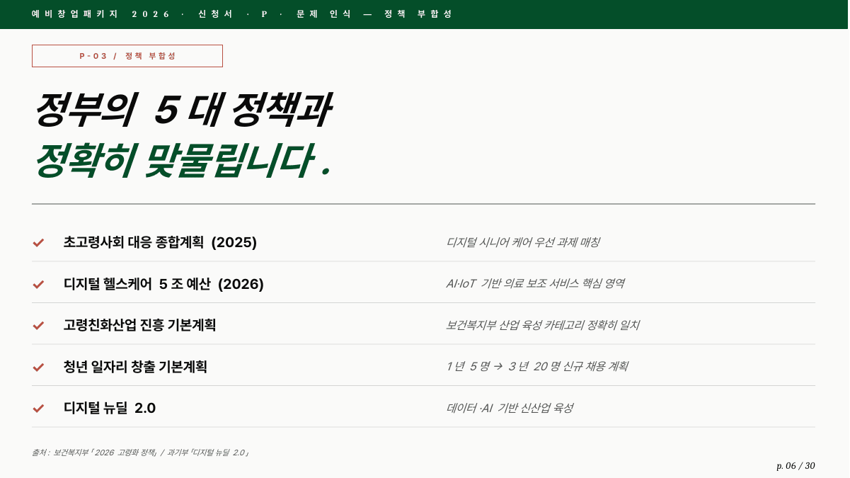 예비창업패키지 발표 PPT 6