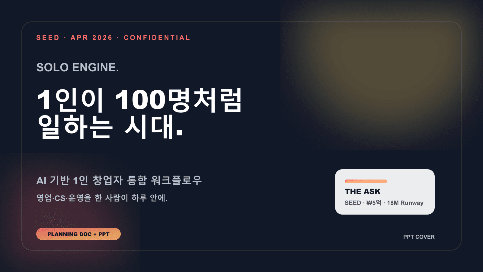 IR·투자유치 피치덱 패키지