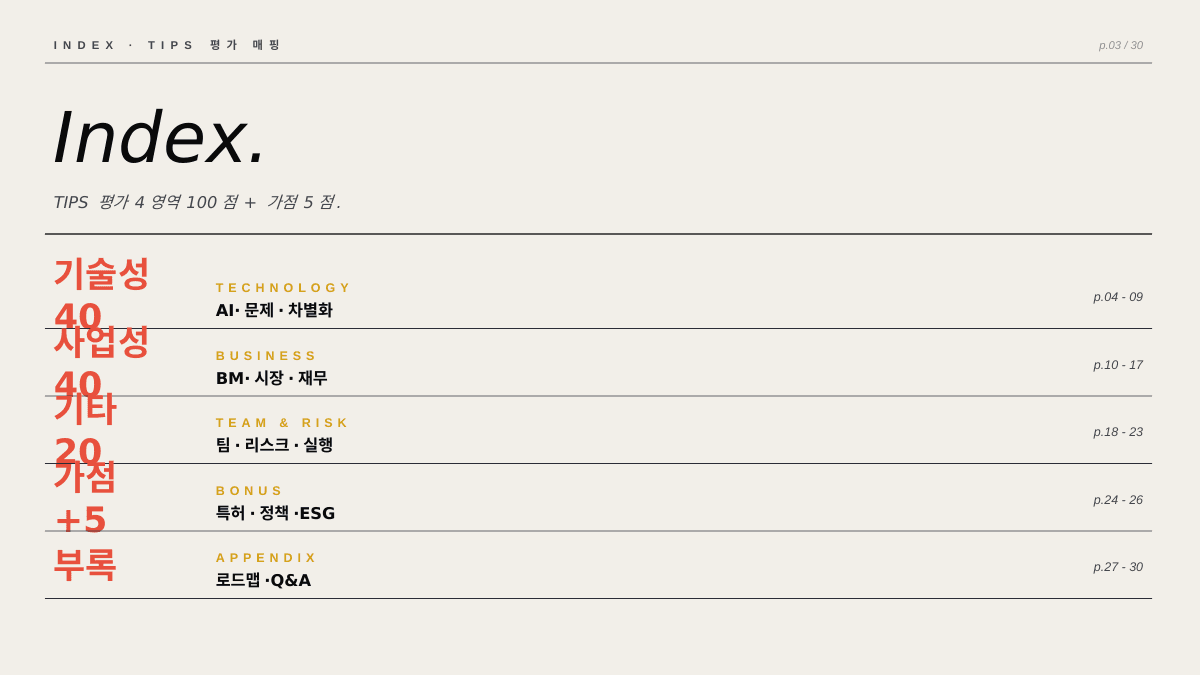TIPS R&D 발표 PPT 3